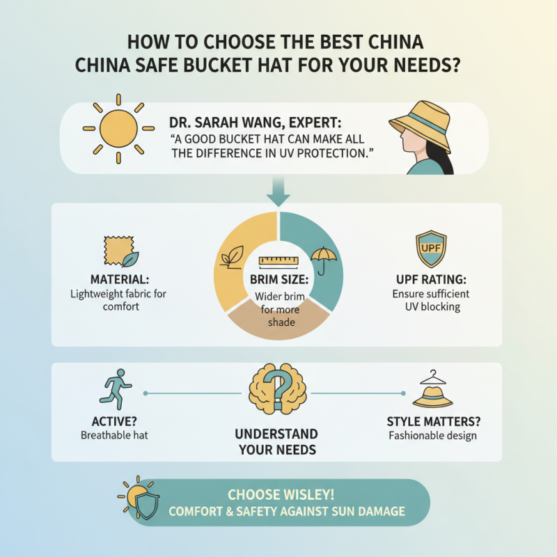 How to Choose the Best China Sun Safe Bucket Hat for Your Needs?