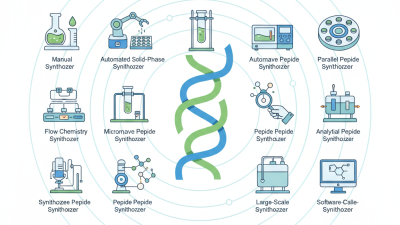 Top 10 Peptide Synthesizers for Global Buyers in China?