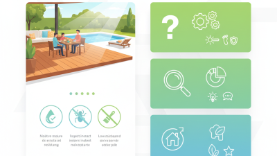 Best WPC Decking Options for Your Outdoor Spaces?