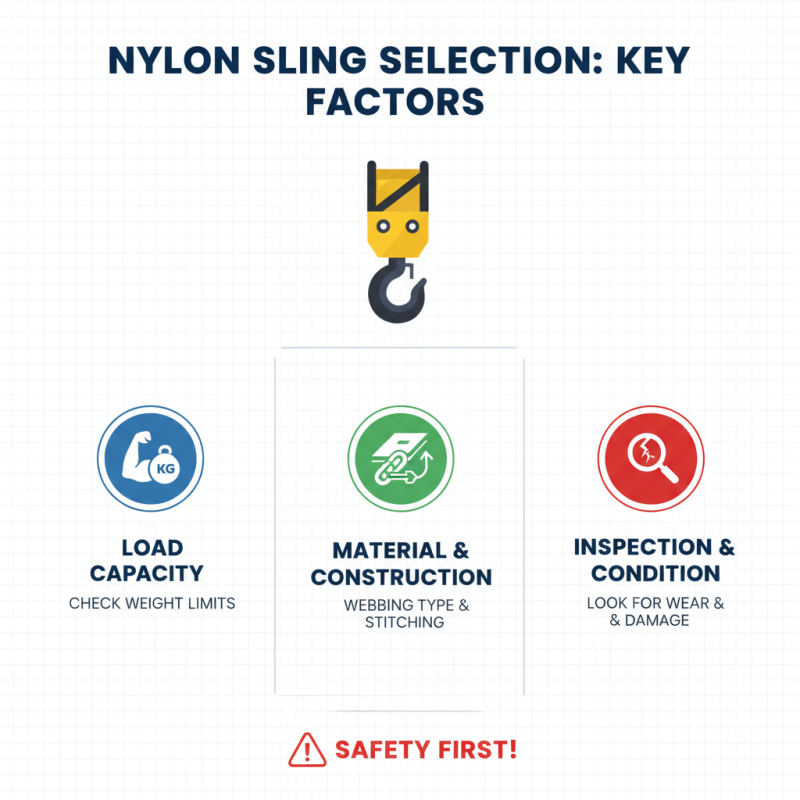 How to Choose the Right Nylon Sling for Your Needs?