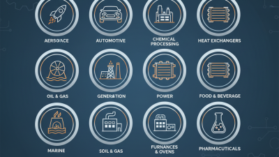Top 10 Uses of 321 Stainless Steel for Global Buyers?