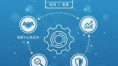 How to Choose the Best OCR System Supplier in China?