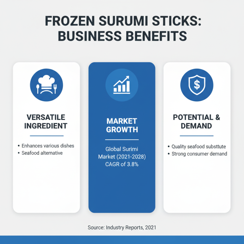 Why Choose Frozen Surimi Sticks for Your Business Needs?