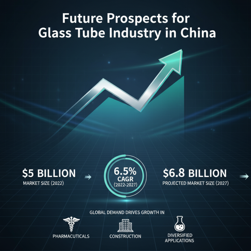 Top 10 Glass Tube Manufacturers in China for Global Buyers?