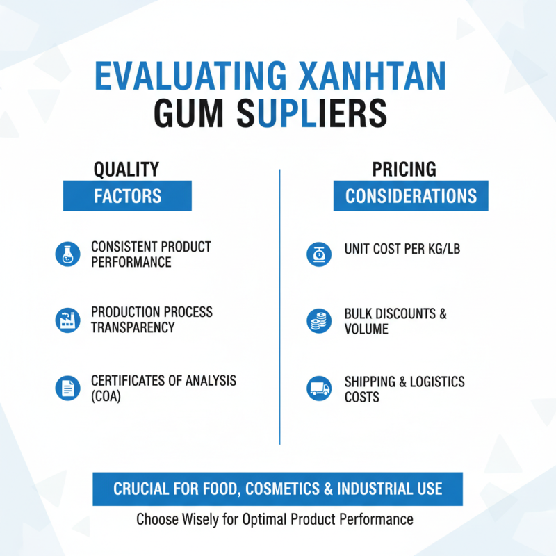 Best Xanthan Gum Bulk Suppliers for Your Business Needs?