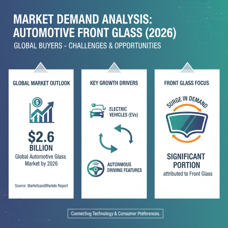 Top 10 Front Glass Options for Global Buyers in 2026?