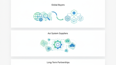 Aoi System Supplier Insights for Global Buyers Today