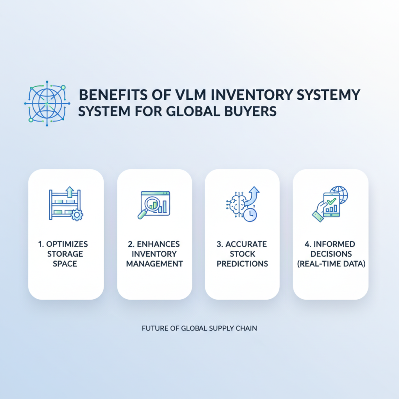 What is Vlm Inventory System Benefits for Global Buyers?