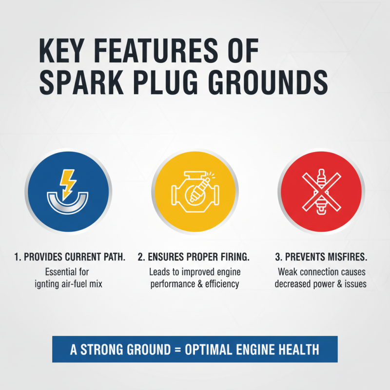 China Top 10 Spark Plug Ground Brands You Should Know?