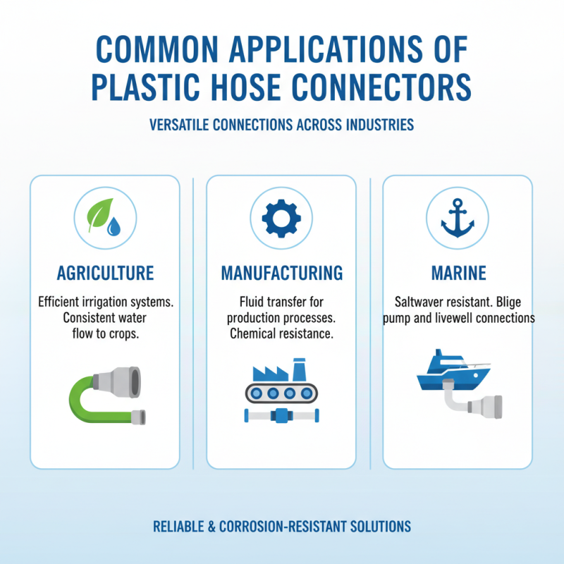 China Top Plastic Hose Connector Products and Their Applications?