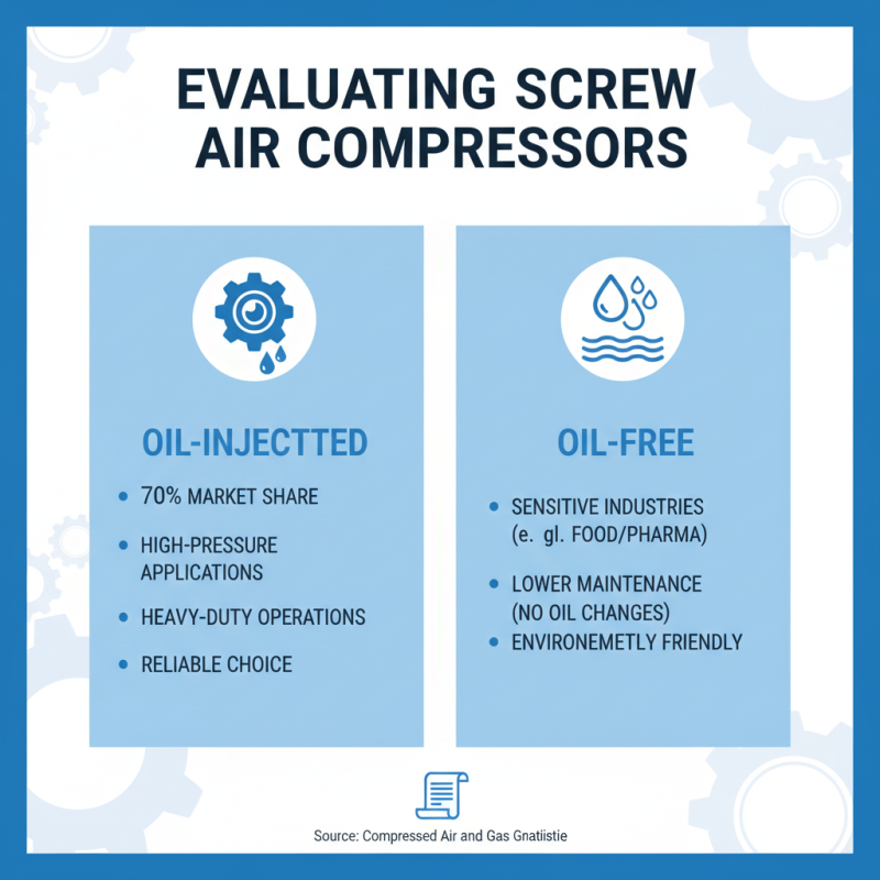 How to Choose the Right Screw Air Compressor for Your Needs?