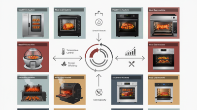 Top 10 Meat Oven Machine Options for Efficient Cooking?