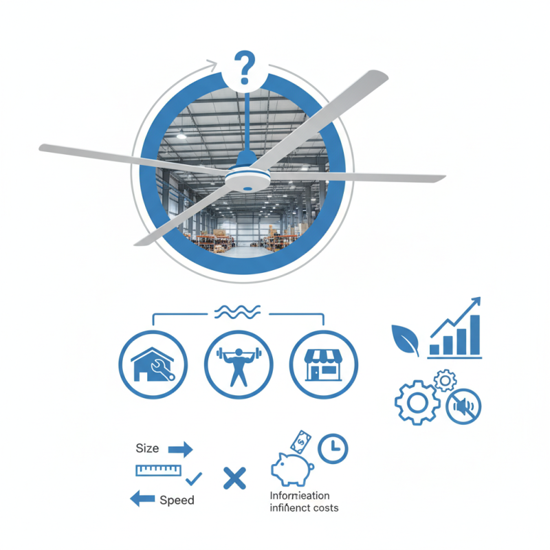 Find the Best Commercial HVLS Fan CDM Series for Your Needs?