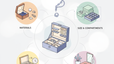 How to Choose the Best Bracelet Box for Your Jewelry Collection?