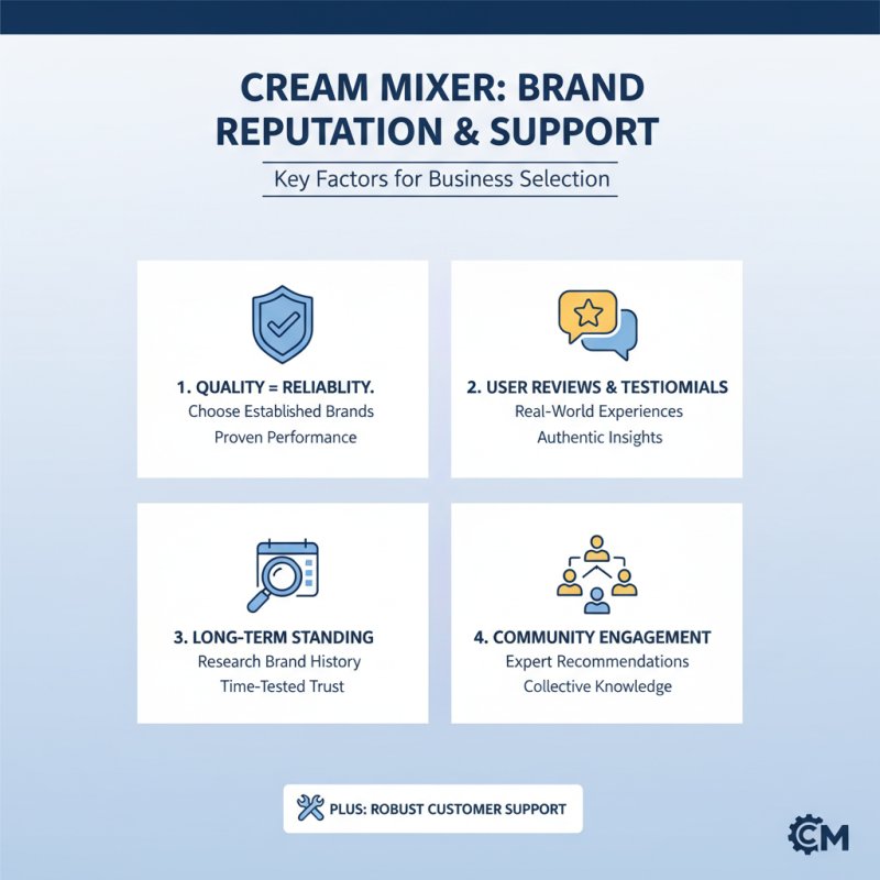 How to Choose the Best Cream Mixer Machine for Your Business?