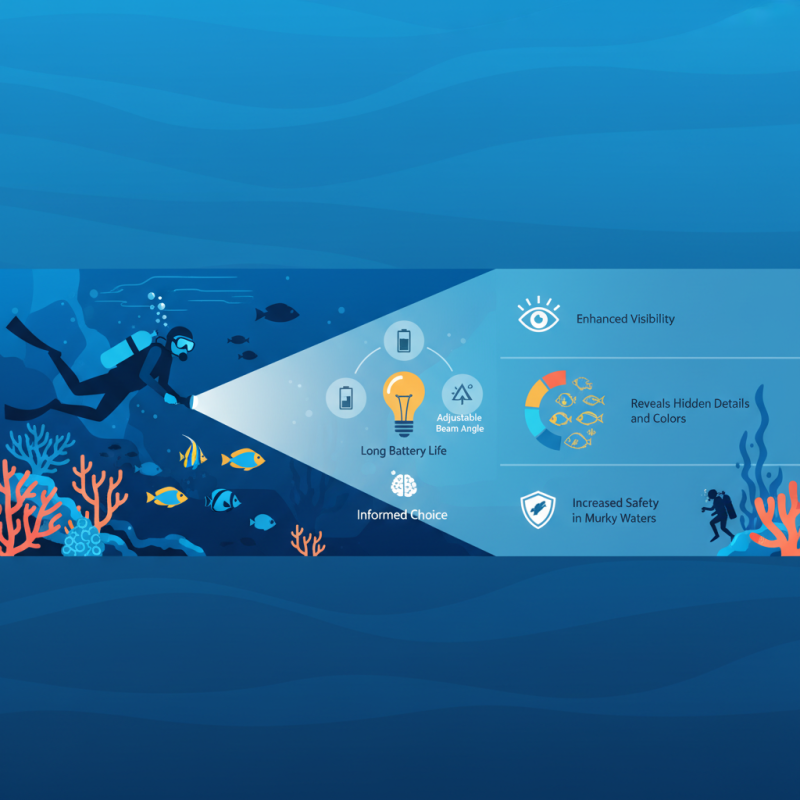 2026 Best Underwater LED Lights Why Scuba Divers Need Them?