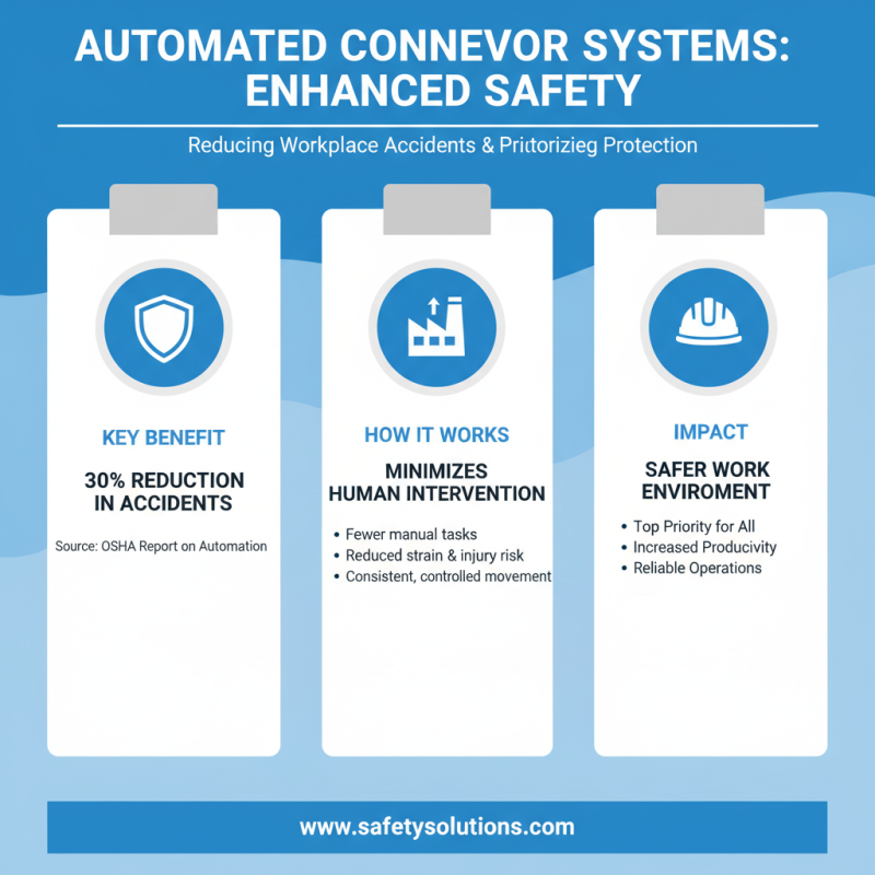 Top 10 Benefits of Automation Conveyor Systems for Businesses