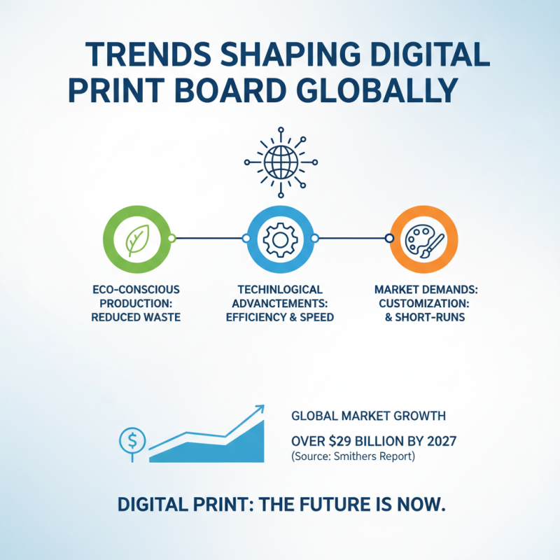 Top 10 Digital Print Board Suppliers in China for Global Buyers?