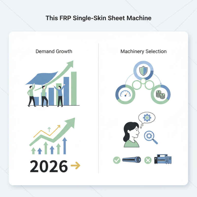 2026 How to Choose the Best Frp Single Skin Sheet Machine?
