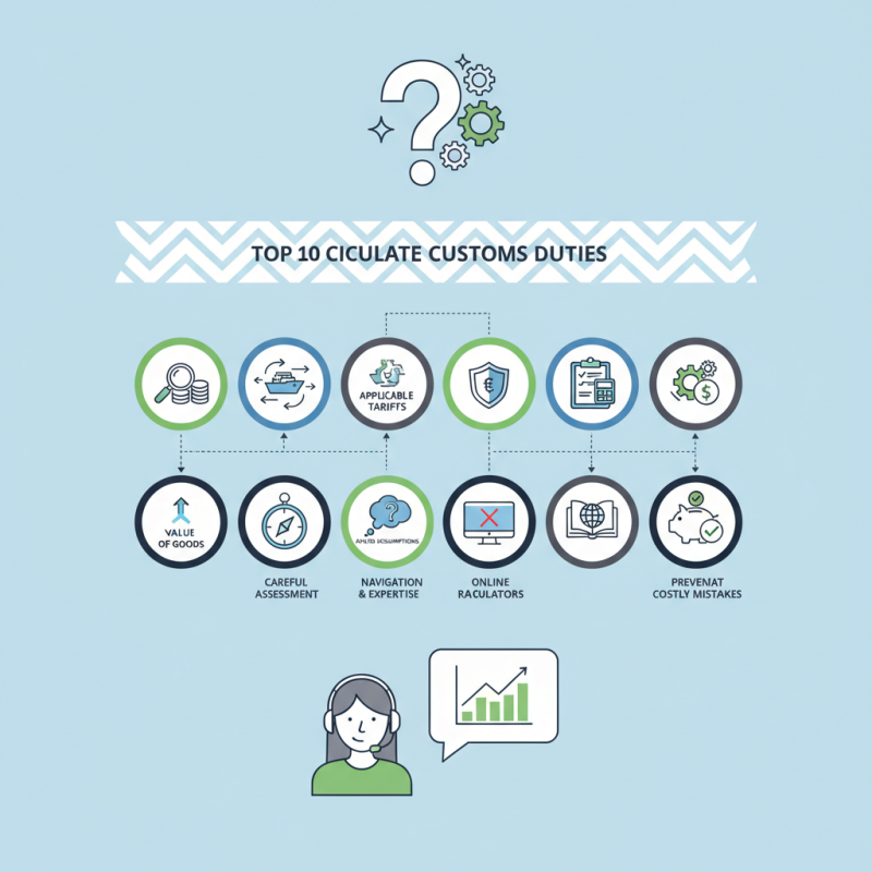 Top 10 Tips to Calculate Customs Duties for Imported Goods?