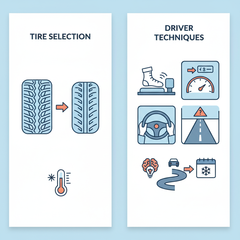 How To Improve Vehicle Traction In Winter Conditions?