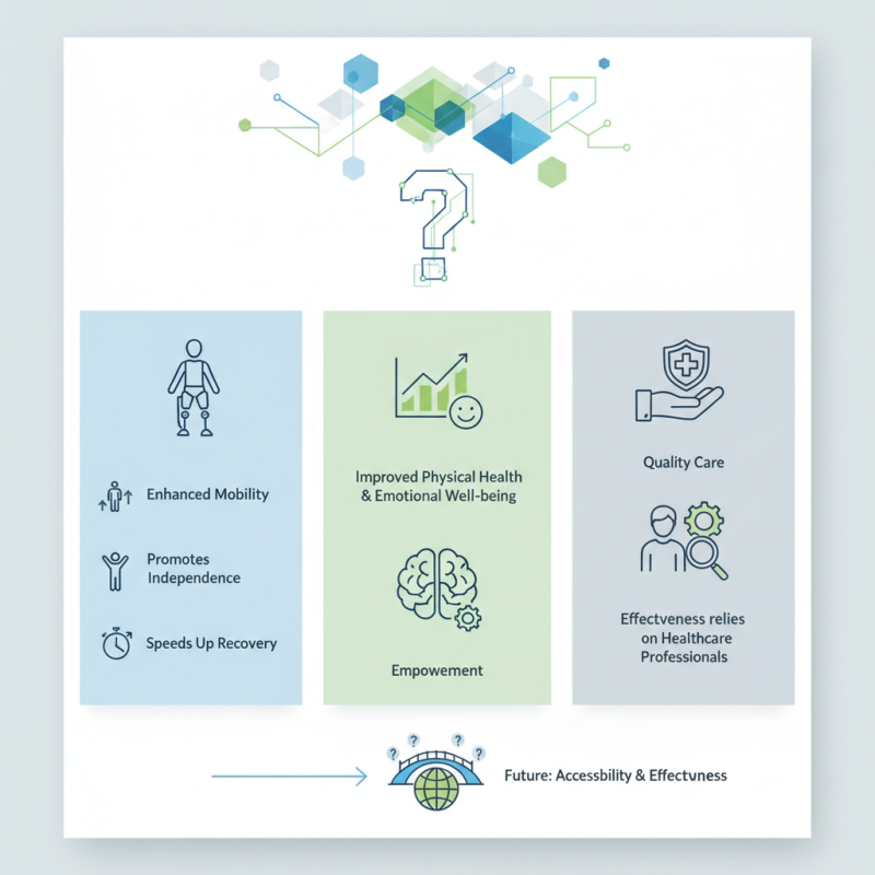 Benefits of Rehabilitation Support Equipment in 2026 Why Invest?