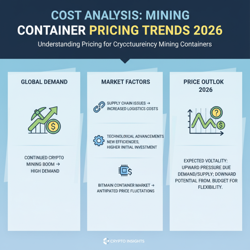 How to Buy Bitmain Container in 2026?