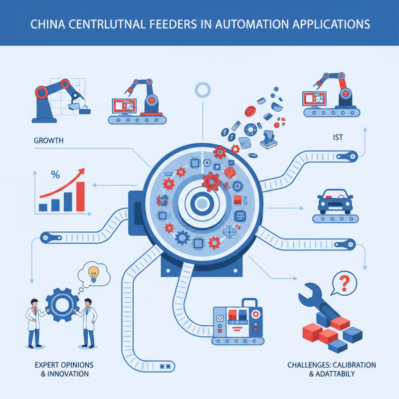 What are China Centrifugal Feeders in Automation Applications?