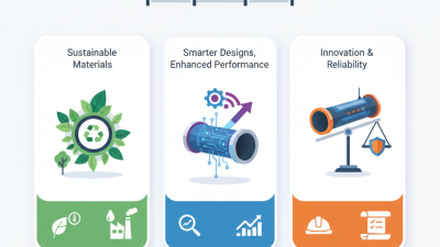 2026 Top Trends in Round Pipe Design and Applications?
