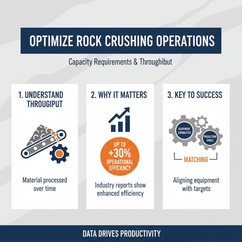 2026 How to Choose the Best Rock Crushing Equipment?