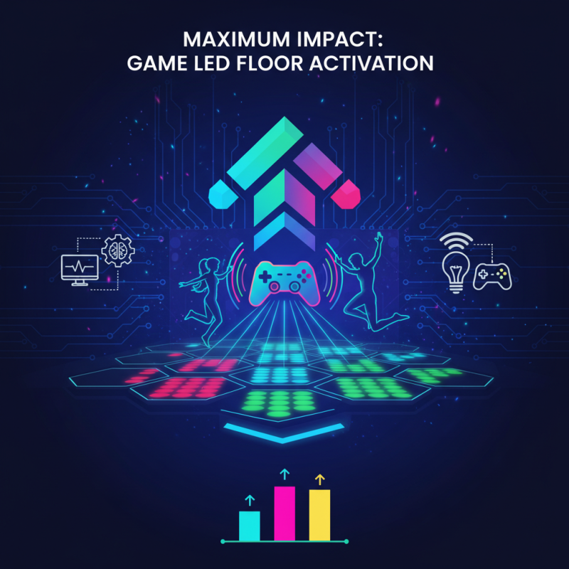 How to Activate Game LED Floor for Maximum Impact?