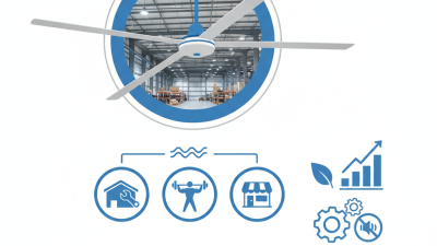 Find the Best Commercial HVLS Fan CDM Series for Your Needs?