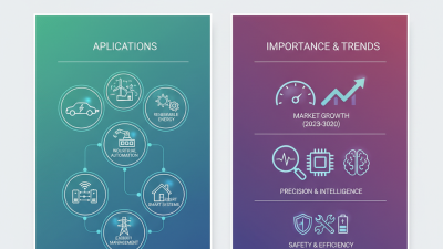 Top 10 Current Sensor Applications You Should Know?