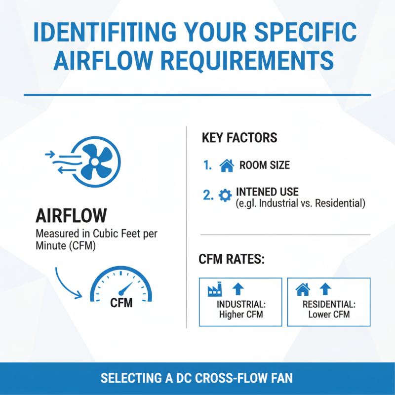 Top 10 Tips for Choosing the Best DC Cross Flow Fan for Your Needs?