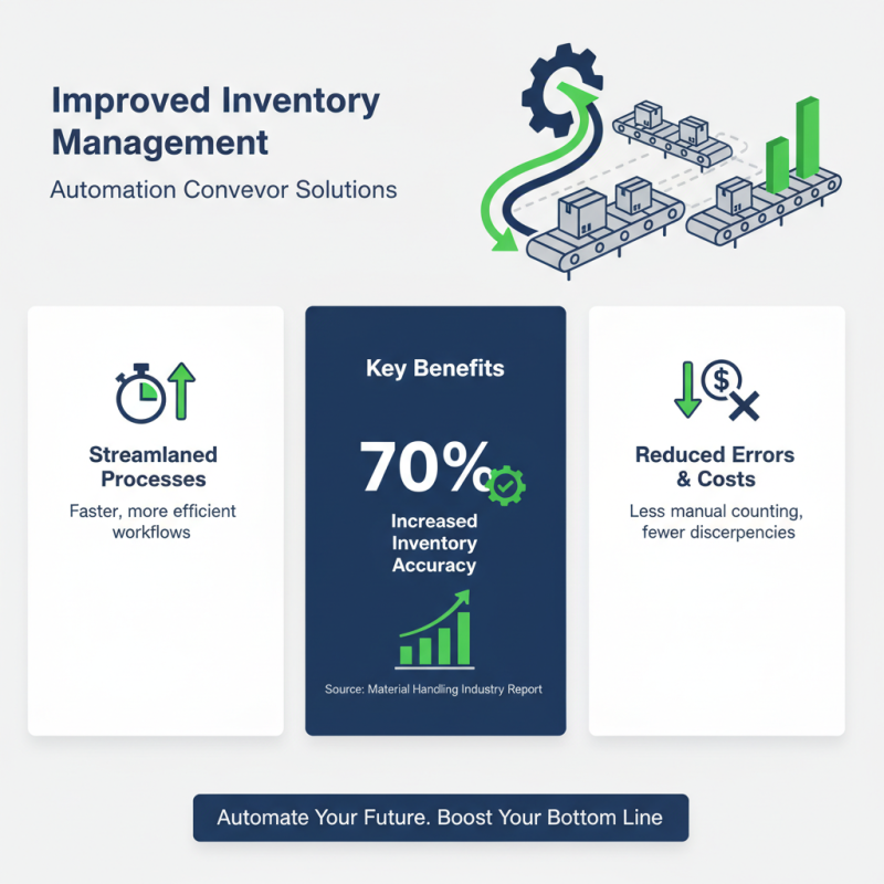 Top 10 Benefits of Automation Conveyor Systems for Businesses