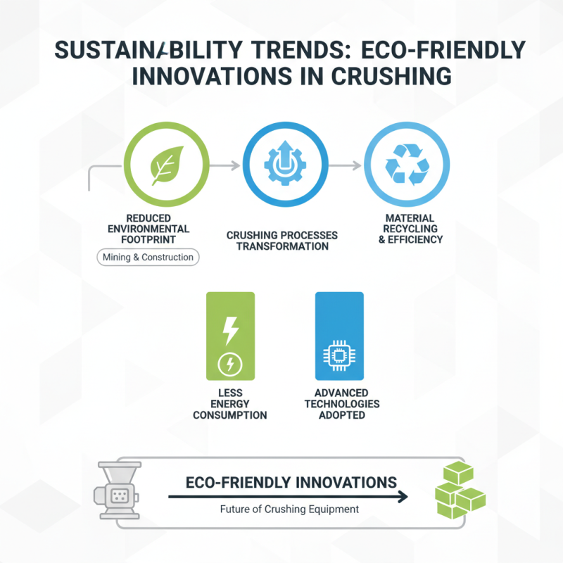 2026 Top Crushing Equipment Innovations Shaping the Industry?