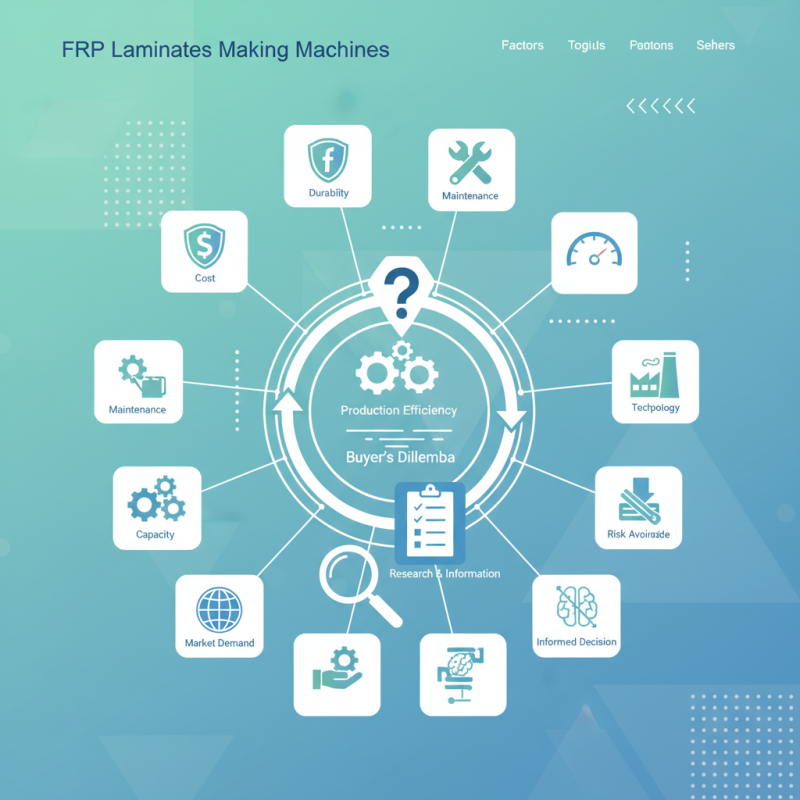 Top 10 FRP Laminates Making Machine What Buyers Need to Know?