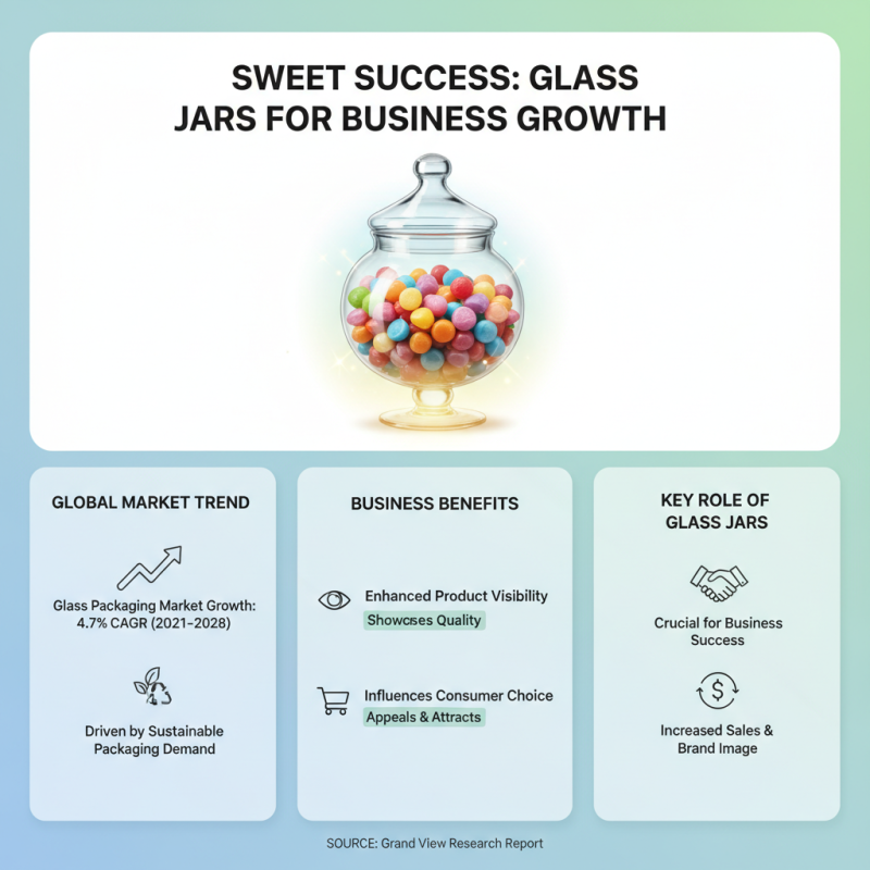 How to Choose the Best Glass Sweet Jars for Your Business?