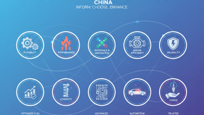 China Top 10 Spark Plug Ground Brands You Should Know?