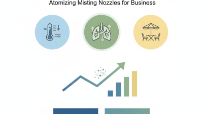 Why Choose Atomizing Misting Nozzles for Your Business Needs?