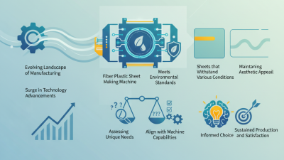 2026 Best Fiber Plastic Sheet Making Machine for Global Buyers?