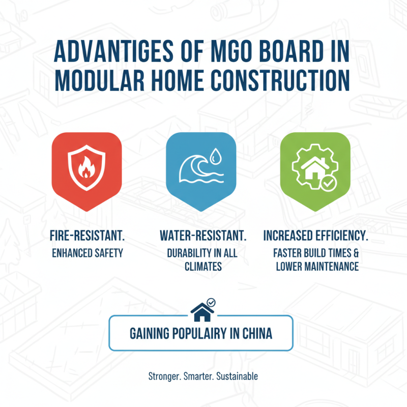 Top Benefits of Mgo Board for Modular Homes in China