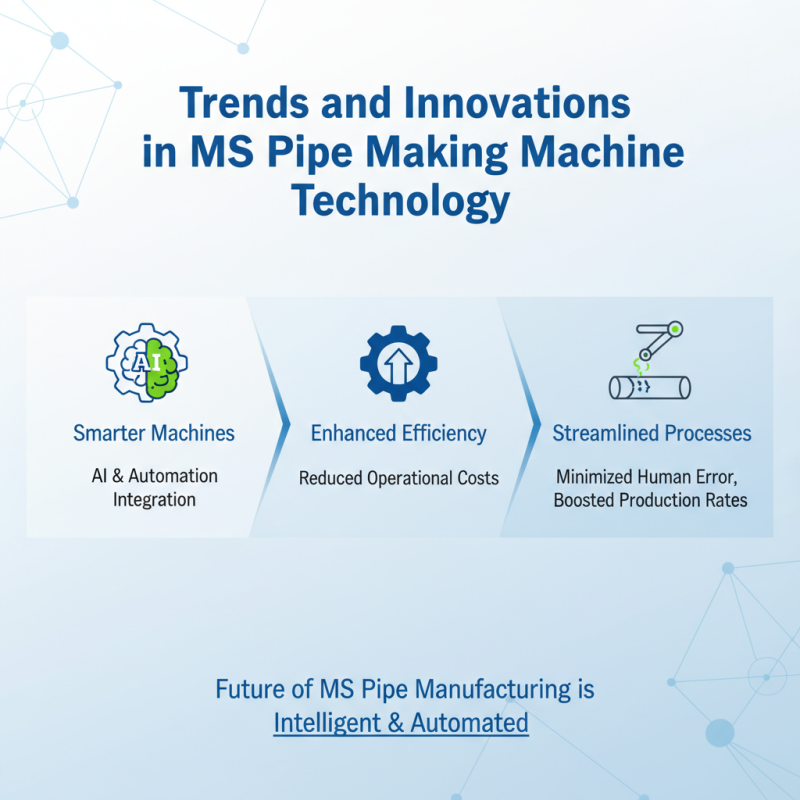 Top 10 Ms Pipe Making Machine Manufacturers in China What to Consider?