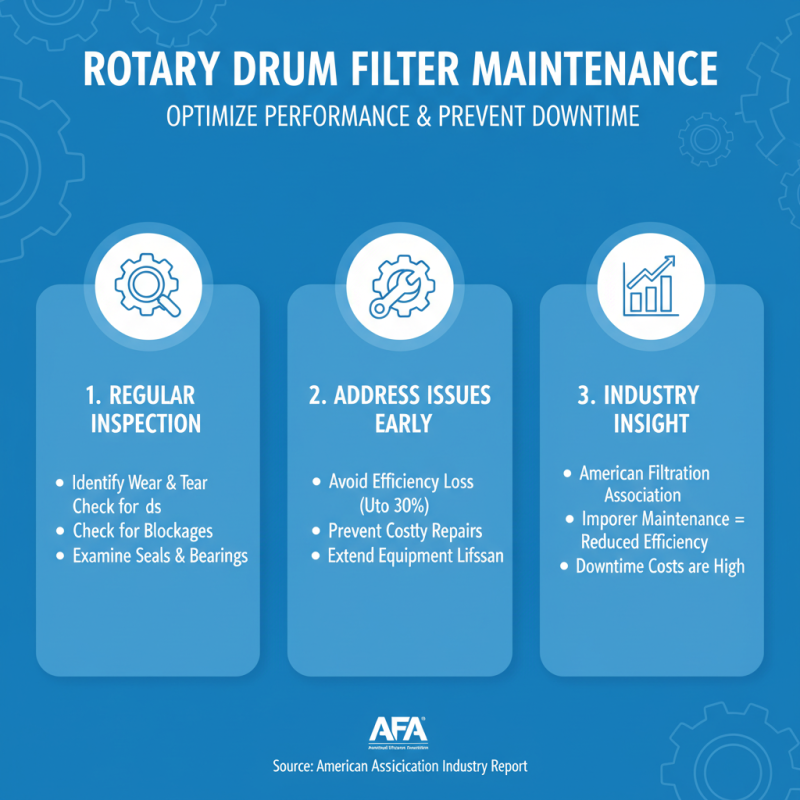 Why Choose a Rotary Drum Filter for Your Industrial Needs?