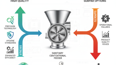 Top China Sanitary Grade Centrifugal Feeders for Global Buyers?