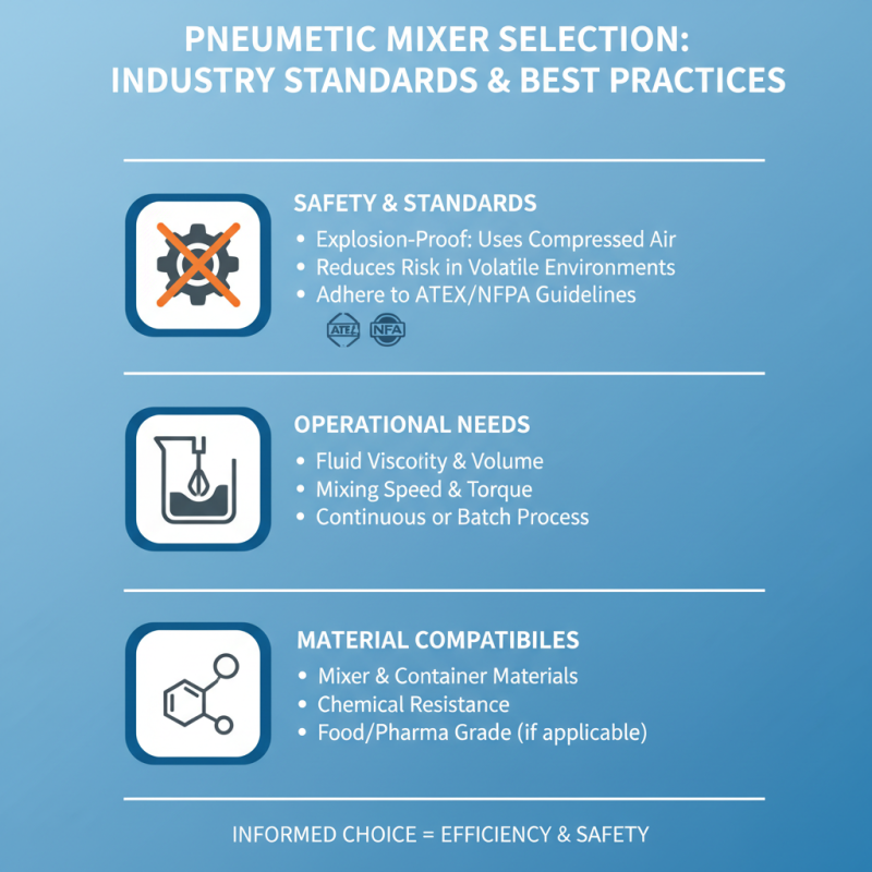 Top 10 Pneumatic Mixers for Efficient Industrial Mixing Solutions?