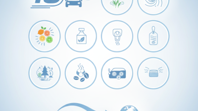 Top 10 Car Air Fresheners in China for Global Buyers?