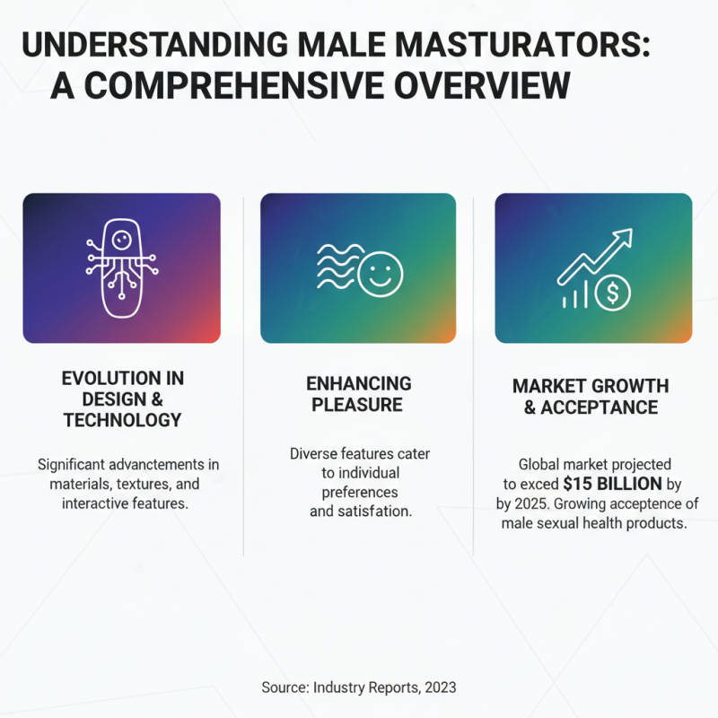 Top 10 Comfly Male Masturbators Cup for Ultimate Pleasure?