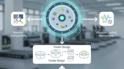 How to Choose the Best China Flexible Vibration Platforms Bowl Feeder?