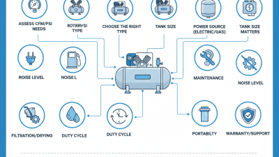 Top 10 Air Compressor Tips Every Buyer Should Know?